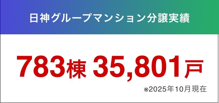 日神グループマンション分譲実績 783棟 35,801戸 ※2025年10月現在